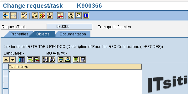 Key for object R3TR TABU RFCDOC (Description of Possible RFC Connections)